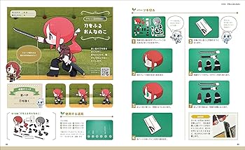 haruPARM2点おまとめページ 自分でホームページを作成する方法を初心者向けに解説！作成手順